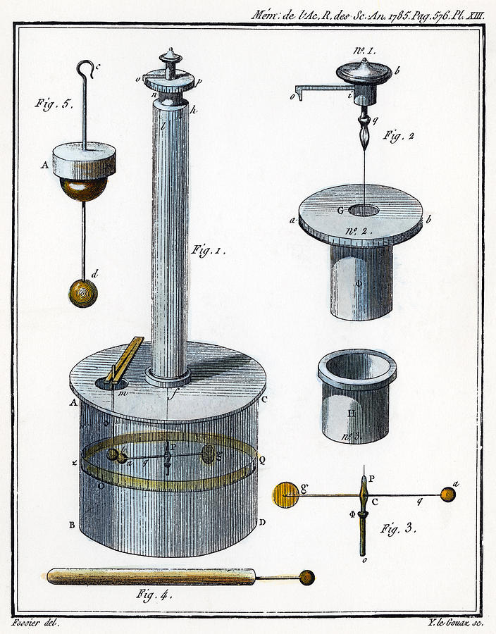 1-coulombs-torsion-balance-granger.jpg