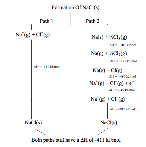 Enthalpy_Diagram.png