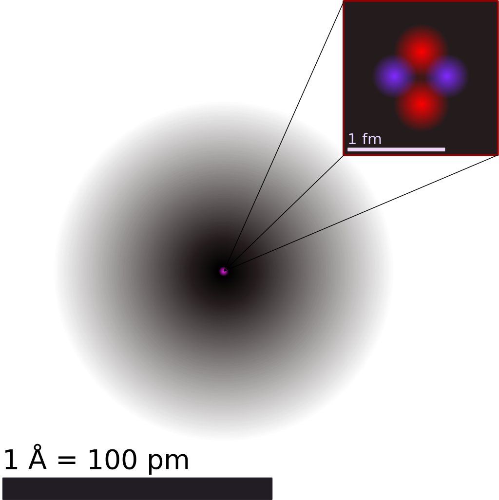 Helium_atom_QM.svg.png