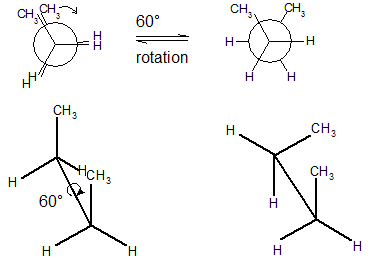 Interconversion_between_eclipsed_and_gauche_conformations..png
