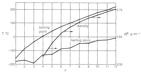 Roberts and Caserio Screenshot 4-1-20.png