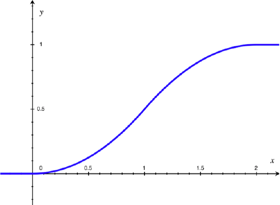 Screen Shot 2019-02-24 at 11.10.35 PM.png