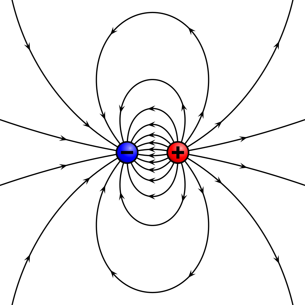 VFPt_dipole_electric.svg.png
