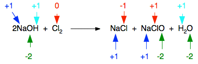 cl2naoh2.gif
