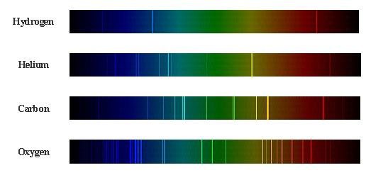 emission_spectra_of_atoms.jpg