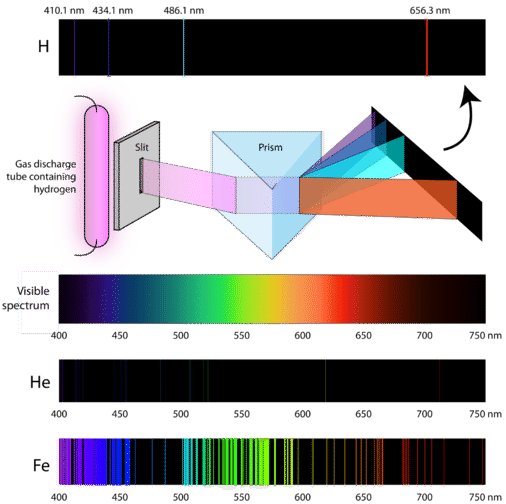 emission_spectrum_experiment_2.png