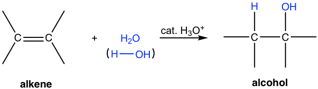 hydration-of-alkene.png