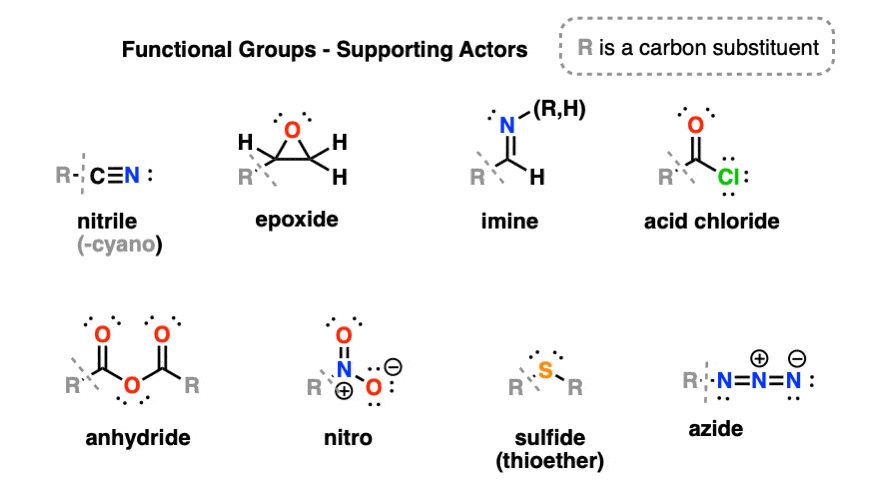 organiccompound2.gif